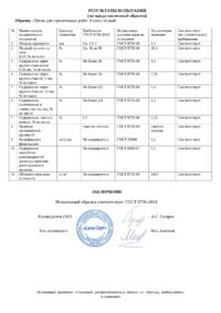Сертификаты